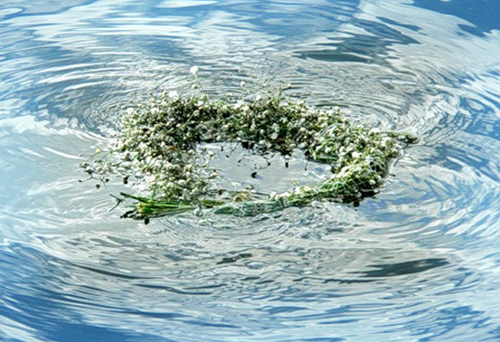 7 липня: це цікаво знати