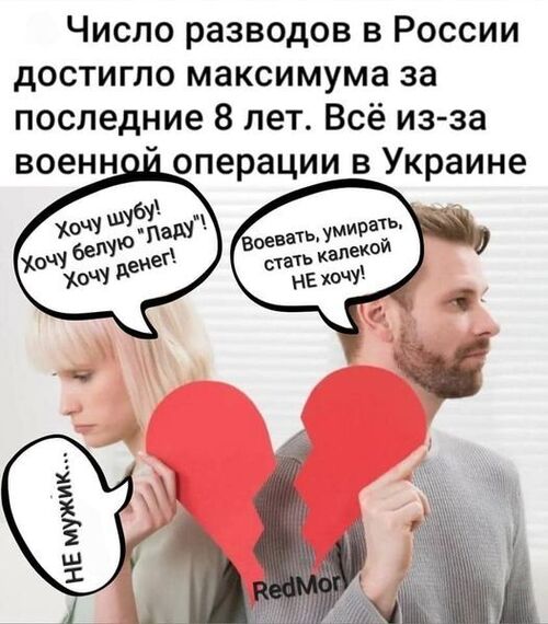 Інформація щодо поточних втрат рф внаслідок  санкцій станом на 15.02.2023