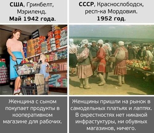 Інформація щодо поточних втрат рф внаслідок  санкцій, станом на 15.08.2023
