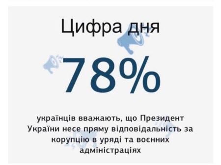 "УКРАЇНЦІ: ПРЕЗИДЕНТ ВИННИЙ" - Дмитро "Калинчук" Вовнянко 